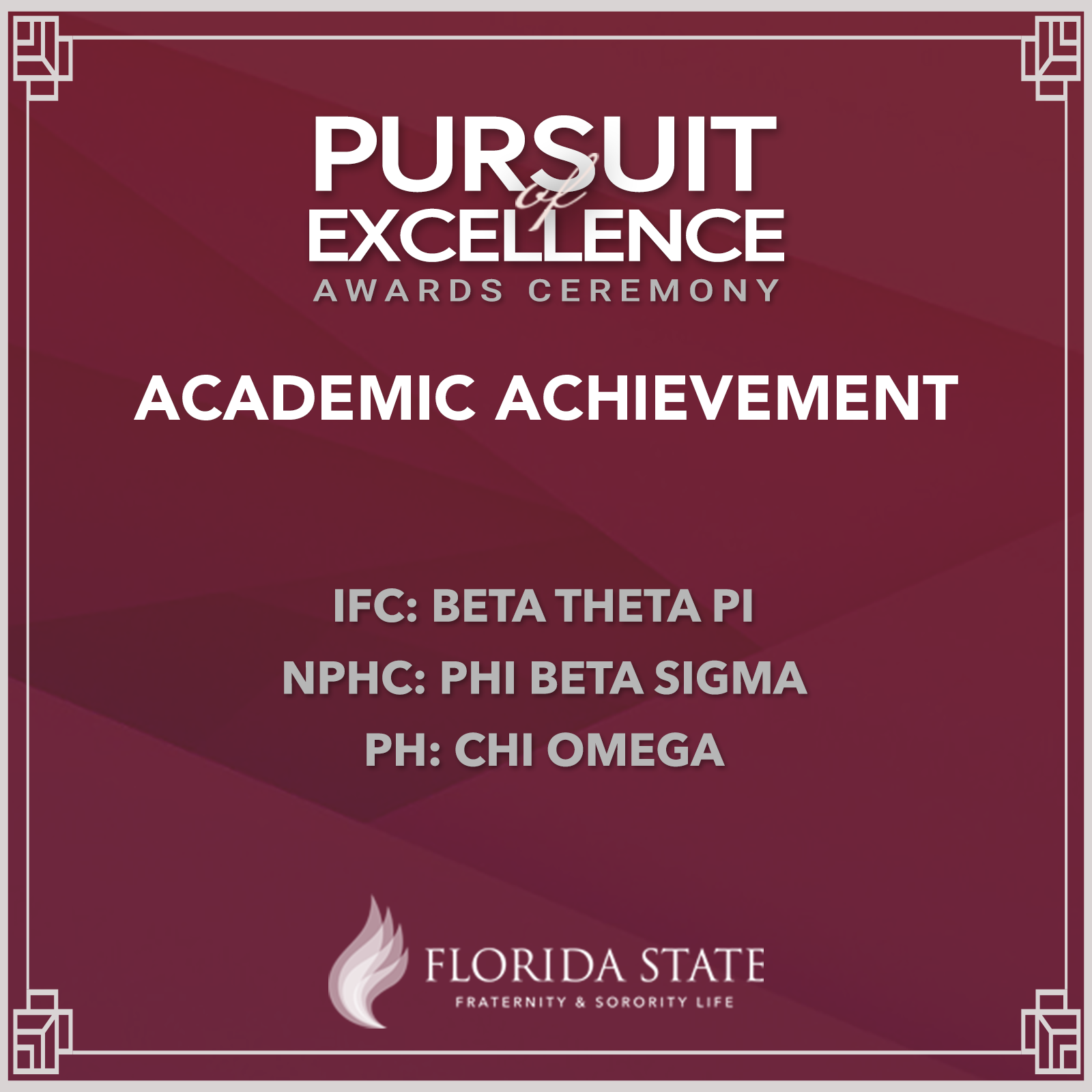 Academic Achievement winners - Beta Theta Pi, Phi Beta Sigma, Chi Omega