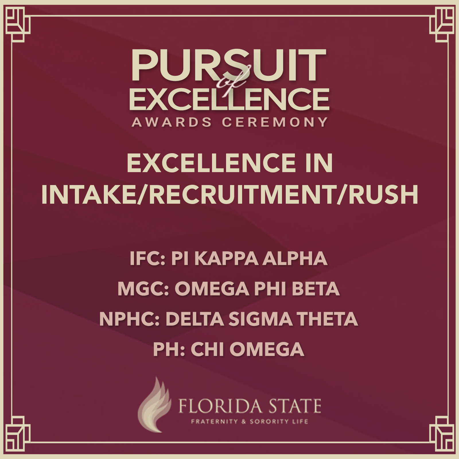 Excellence in Membership Recruitment Winners - Pi Kappa Alpha, Omega Phi Beta, Delta Sigma Theta, Chi Omega