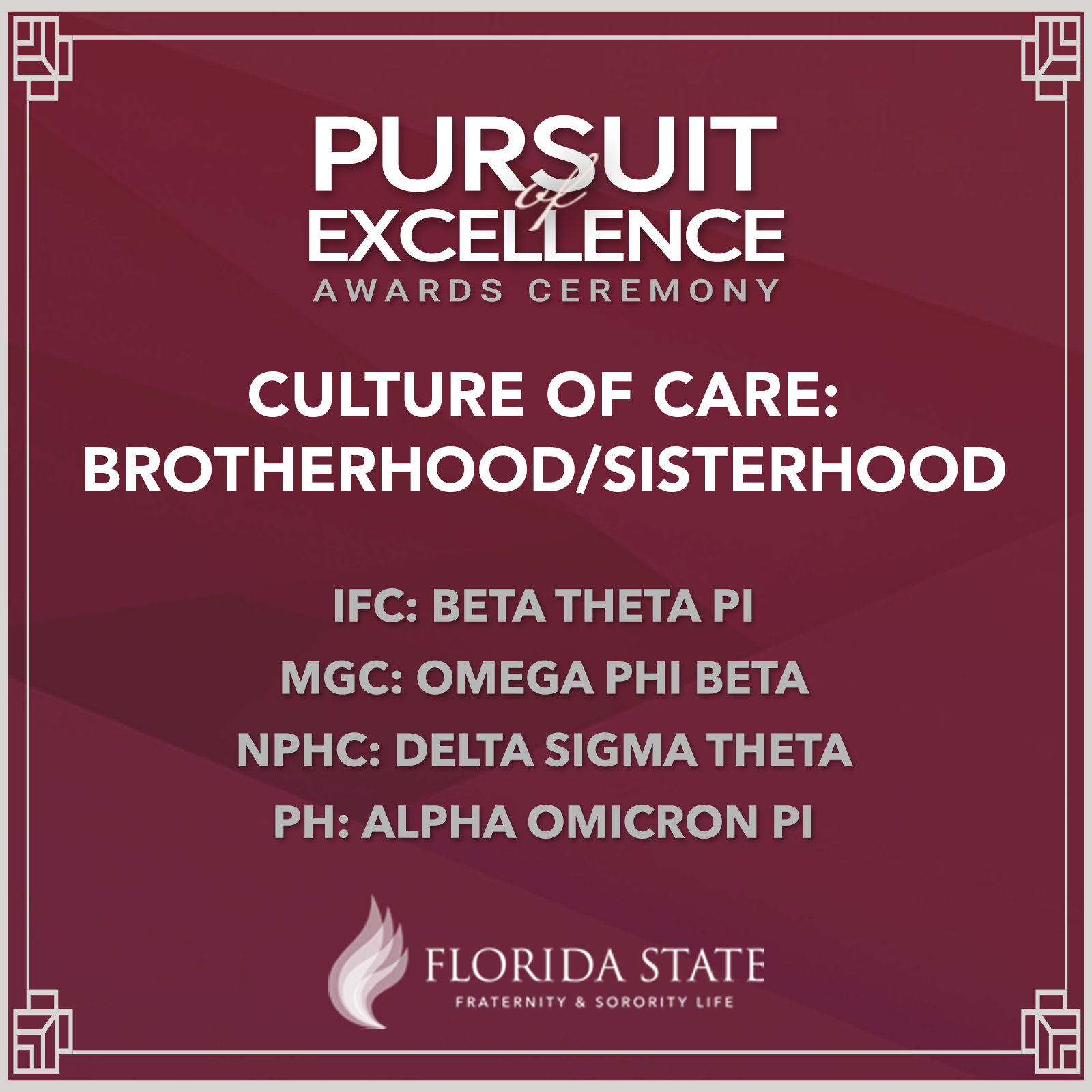 Culture of Care: Brotherhood/Sisterhood Winners - Beta Theta PI, Omega Phi Beta, Delta Sigma Theta, Alpha Omicron Pi