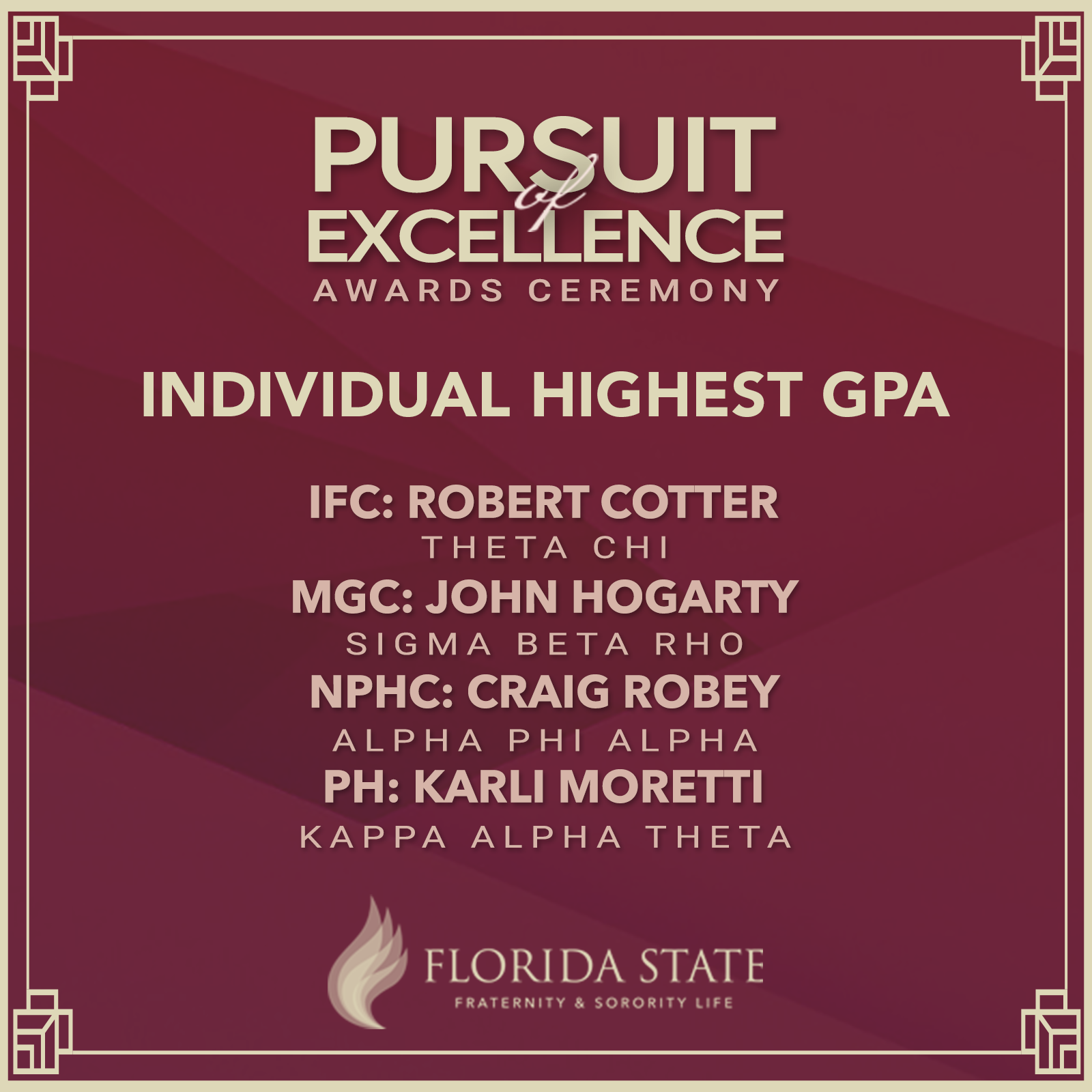 Individual highest GPA winners - Robert Cotter, John Hogarty, Craig Robey, and Karli moretti